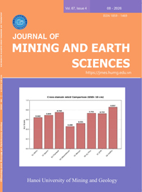 List of articles